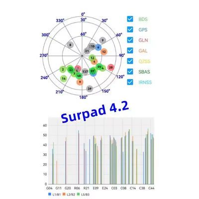 Foif Stonex E Survey Unistrong UFO Surpad 4.2 Software Android App