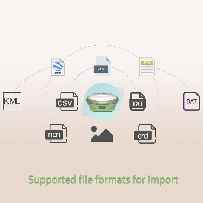 Verzamelinstrument GPS RTK Base en Rover FOIF A60 PRO 1408 Kanalen GNSS GPSS RTK RECEIVER 5