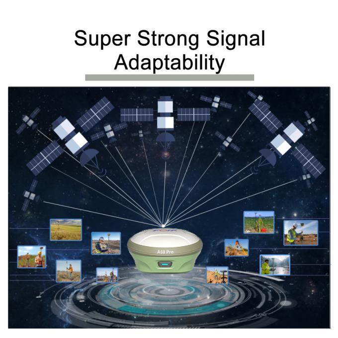 Verzamelinstrument GPS RTK Base en Rover FOIF A60 PRO 1408 Kanalen GNSS GPSS RTK RECEIVER 6