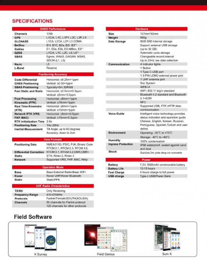 1760 kanalen Kolida K3 RTK Verkenningsapparatuur GPS-ontvanger met hoge nauwkeurigheid 4
